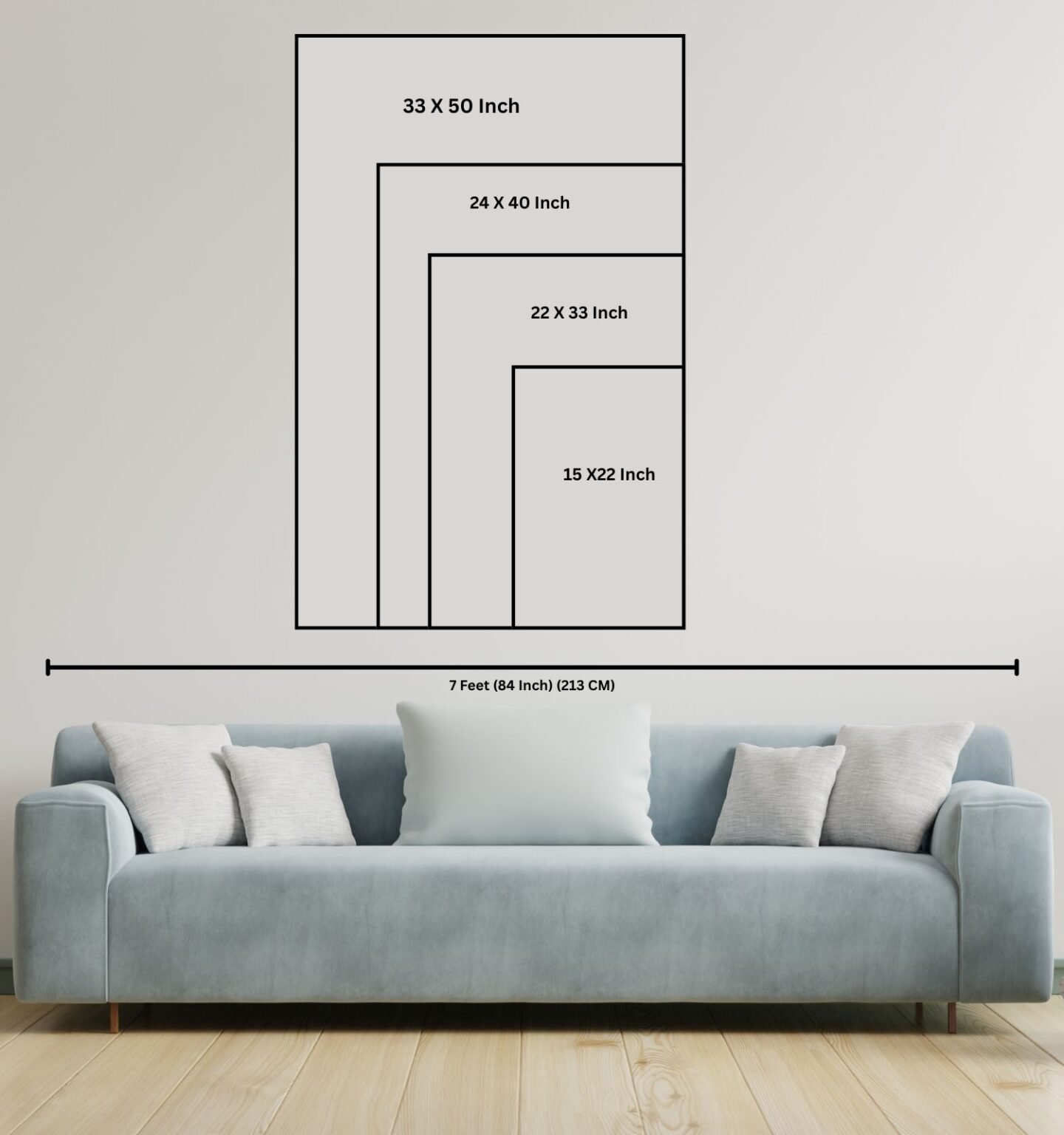 KunjCart Canvas Painting Size Guide
