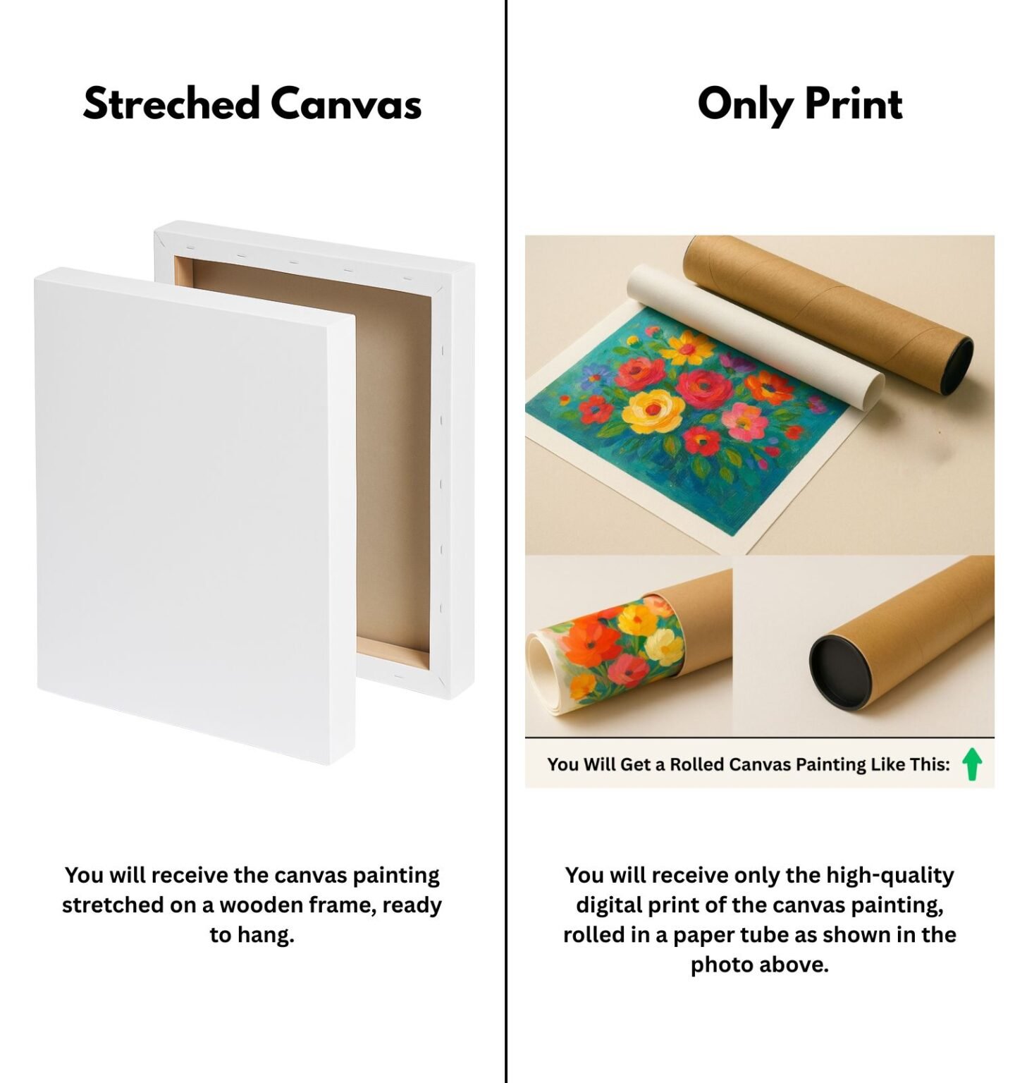 Streched:Only Print Painting